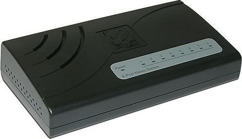 ps2 ps2