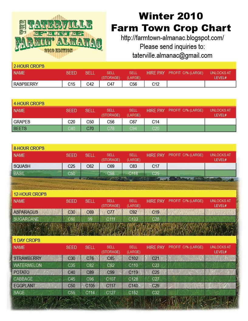 Farm Town;Taterville Fine Farmin' Almanac