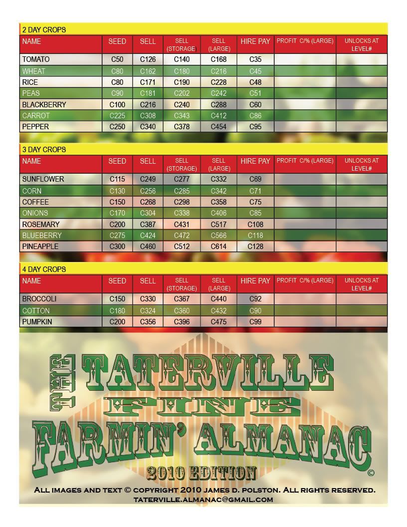 Farm Town; Taterville Fine Farmin' Almanac