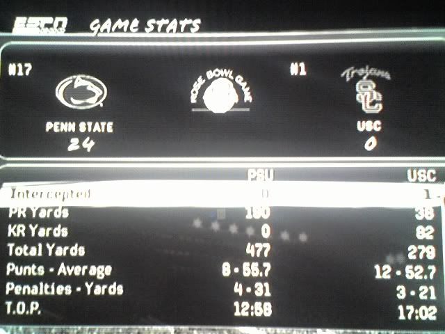 whats-the-best-ncaa-football-game-ever-for-original-xbox-page-4