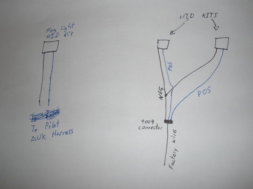 Project MS-9 - Page 9 - Mazda Forum