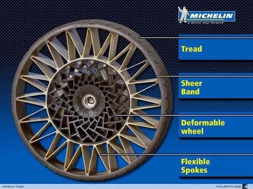 Michelin