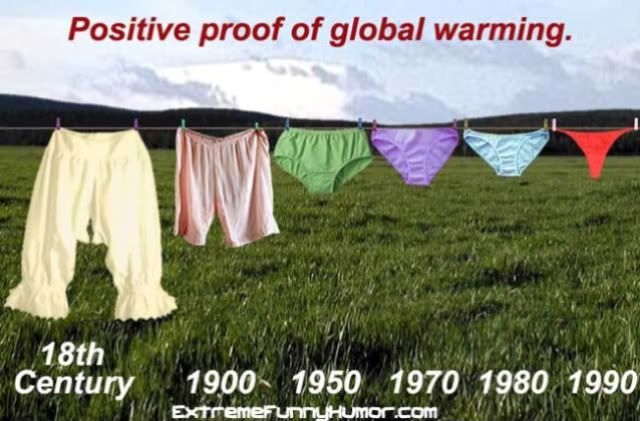 Proof_of_global_warming.jpg