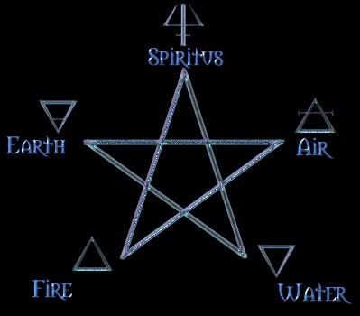 pentacle Pictures, Images and Photos