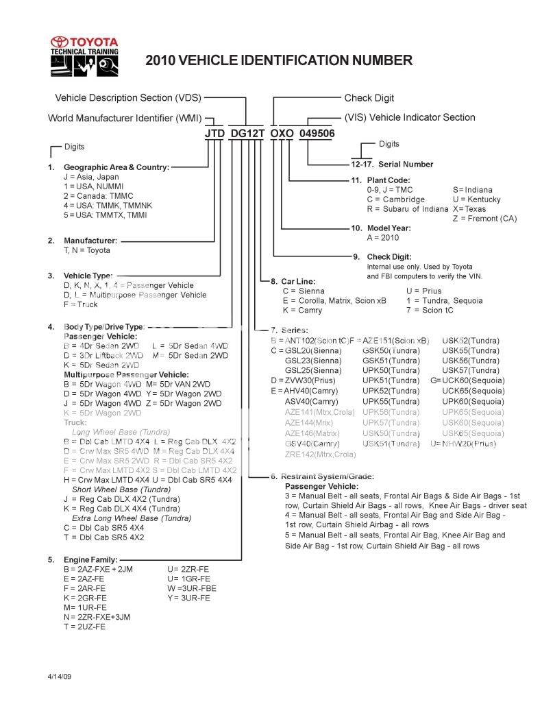 The Sisterhood/Brotherhood of the 2010 Trail Teams Thread - Page 51 ...